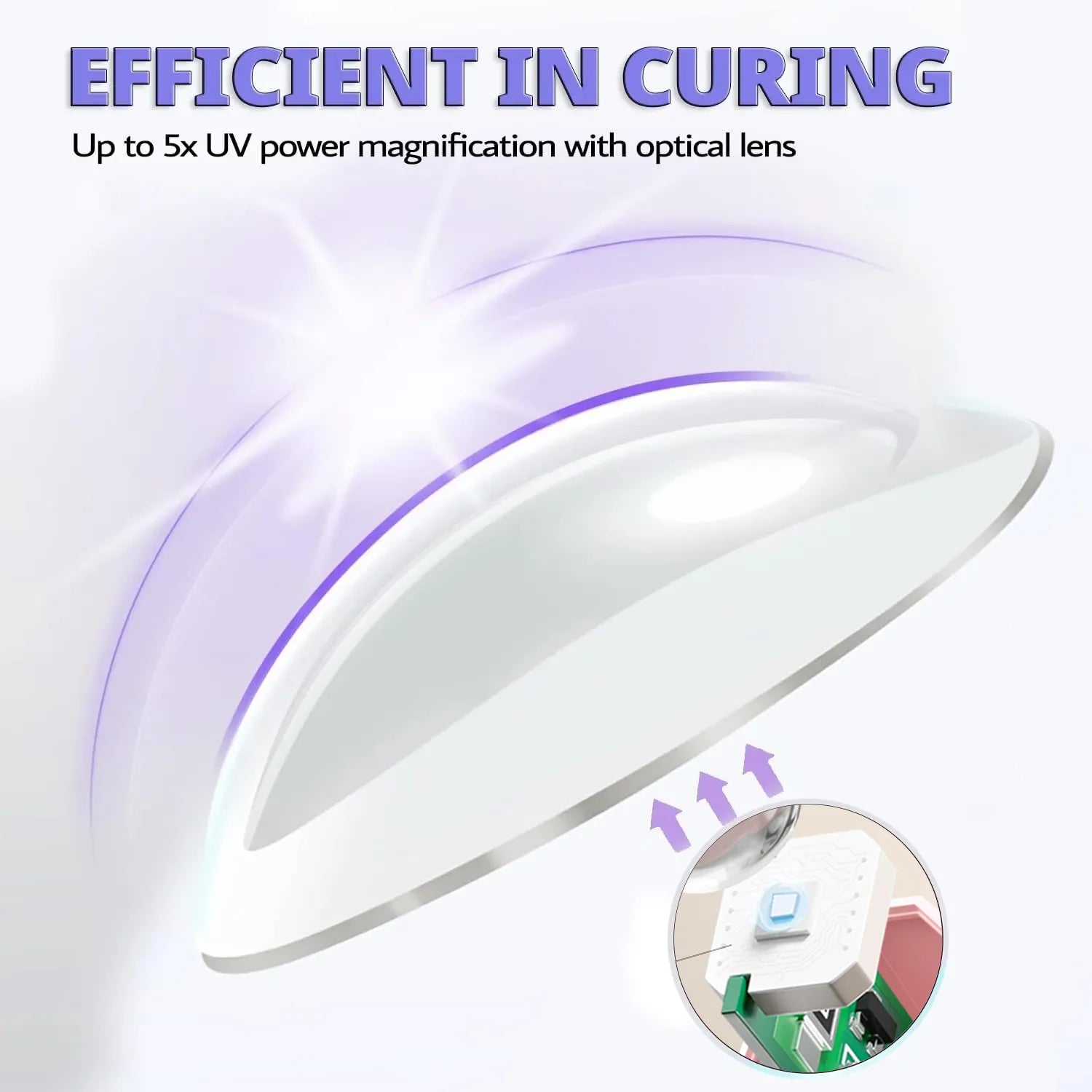 Rechargeable UV LED Nail Dryer Quick Dry | Bondi Blush